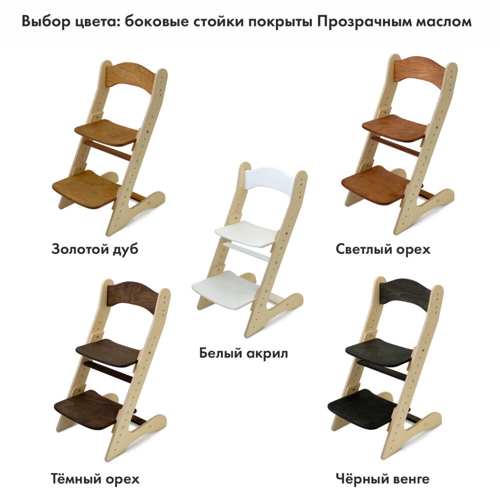 Школьный стул для домашнего выполнения уроков